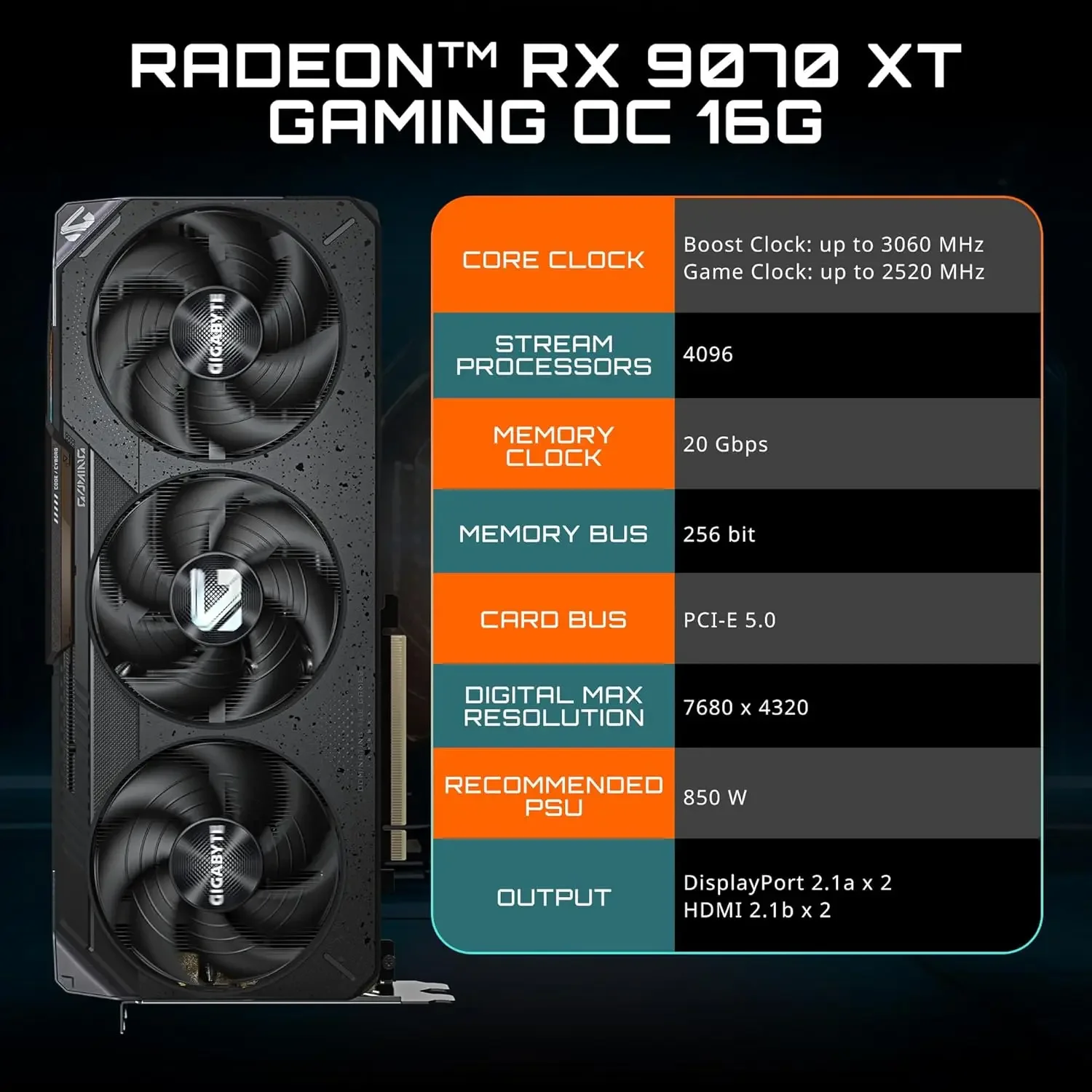 Tarjeta gráfica GIGABYTE Radeo - Rx 9070 Xt reseña y precio